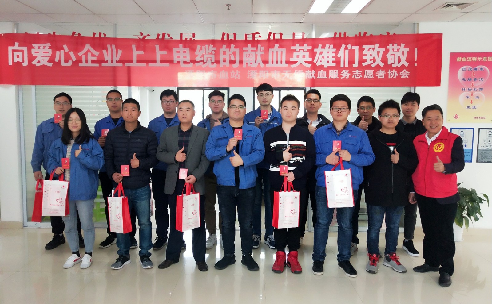 ag真人国际电缆一连10余年组织员工无偿献血，，为生命加油